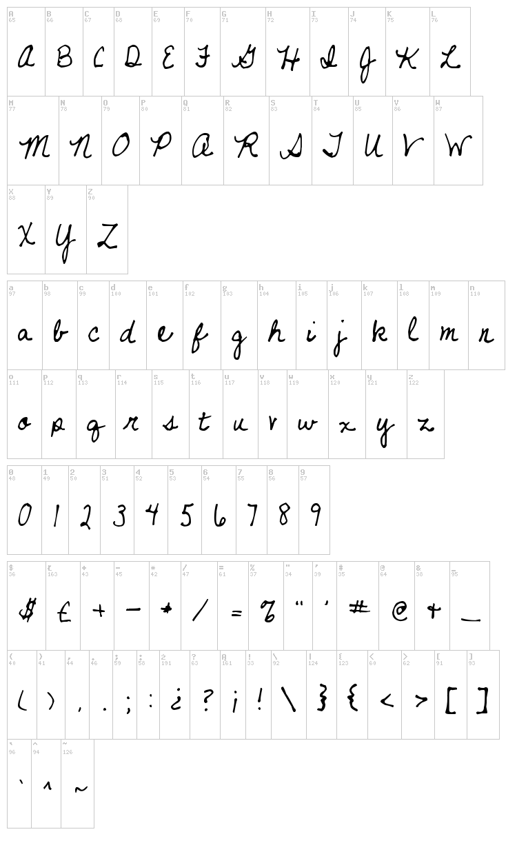 Never Let Go font map