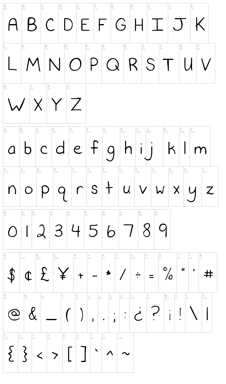 Never Say Never font map