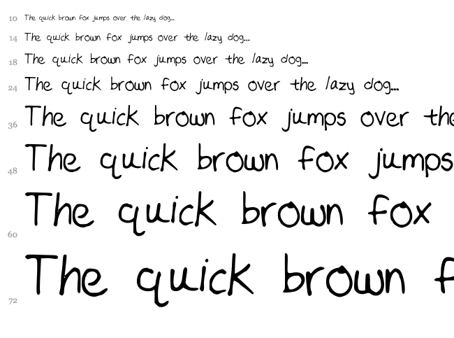 Nevermind font waterfall