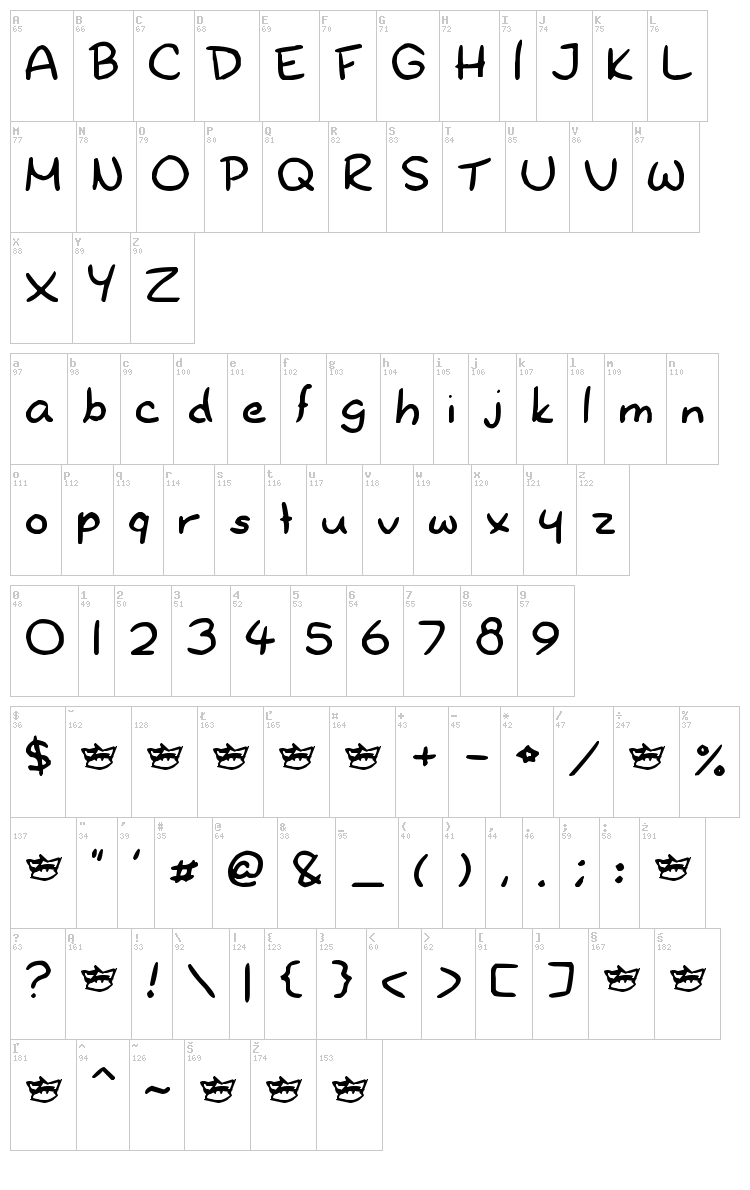 New Dr. Yoshiabibi font map