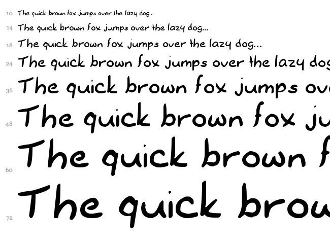 New Dr. Yoshiabibi font waterfall