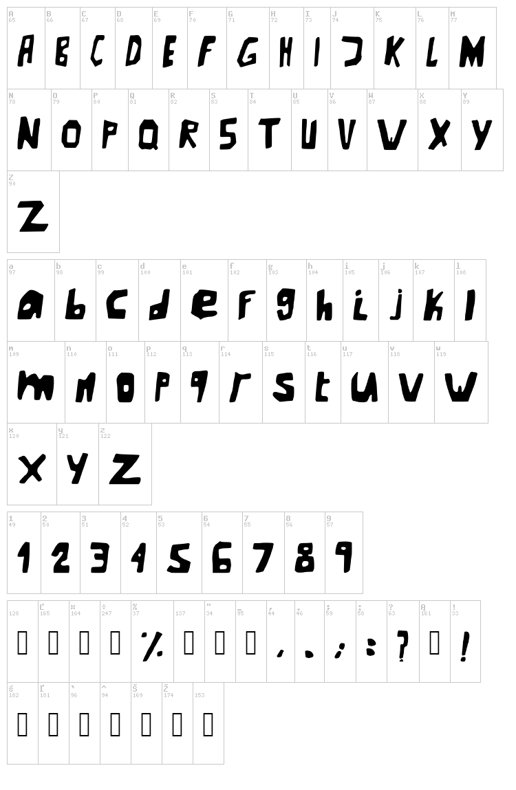 New Underground font map
