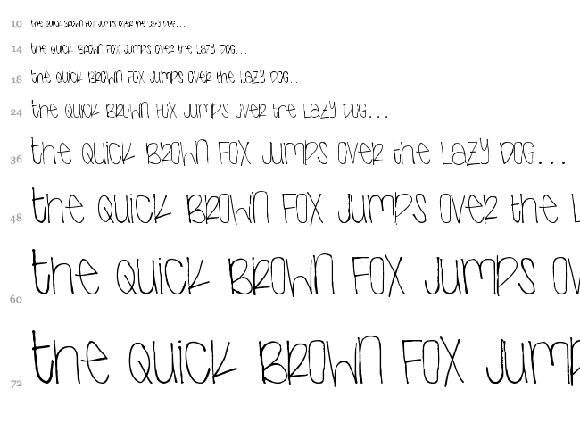 Next font waterfall