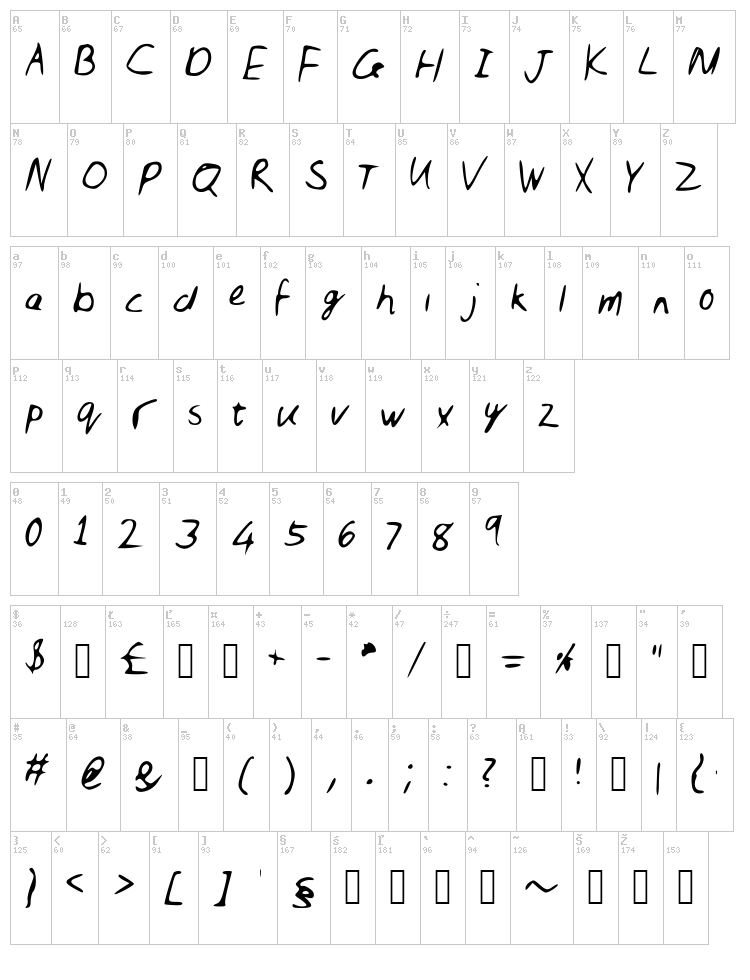 Nic font map