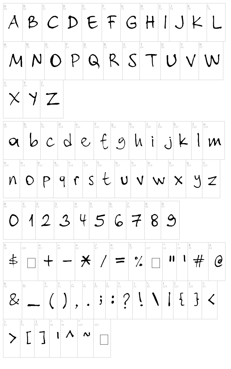 Nihat font map