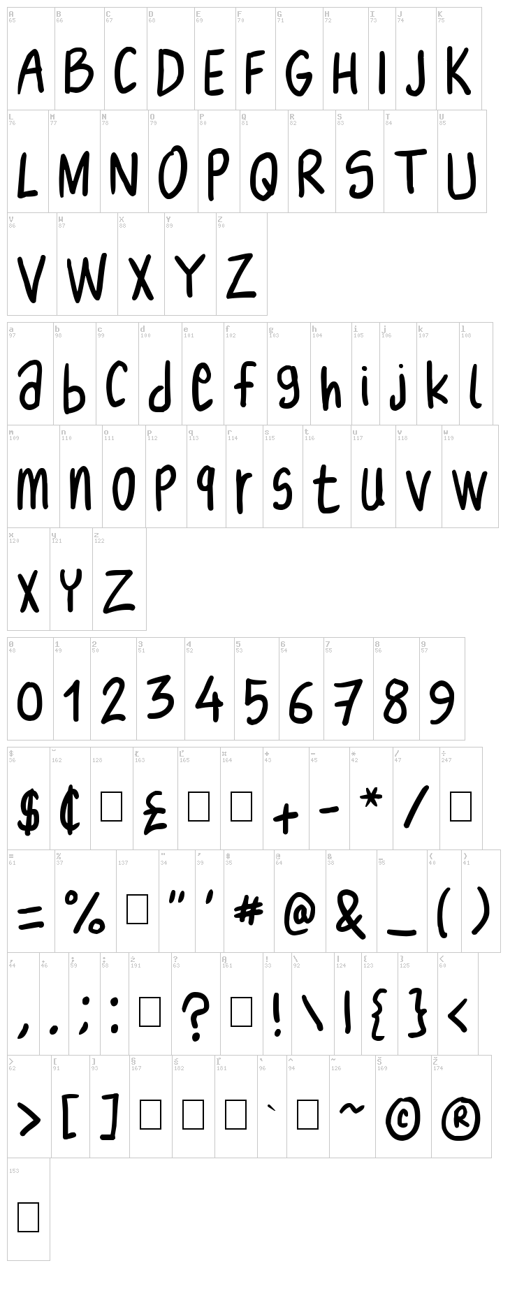 NikoFont font map