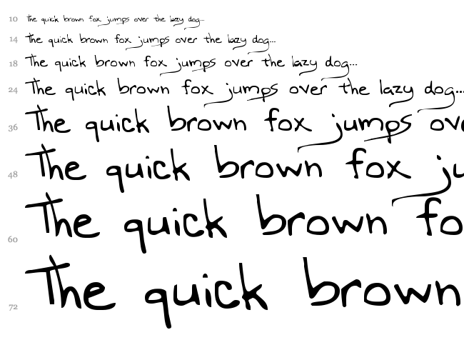 Nineteen font waterfall
