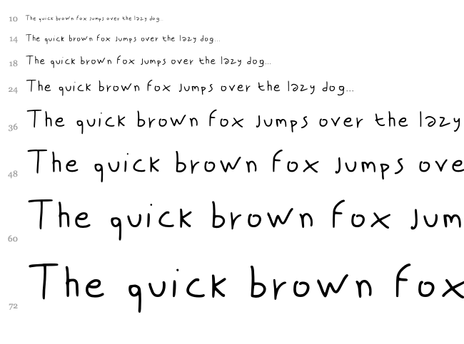 Niscript font waterfall