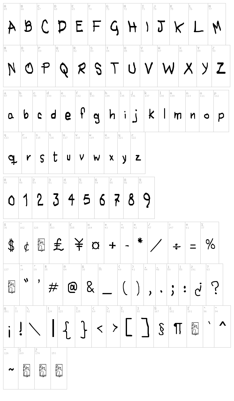 No hubo Tiempo font map