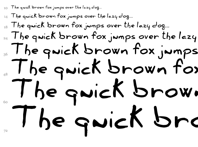 Nonciclopedia font waterfall