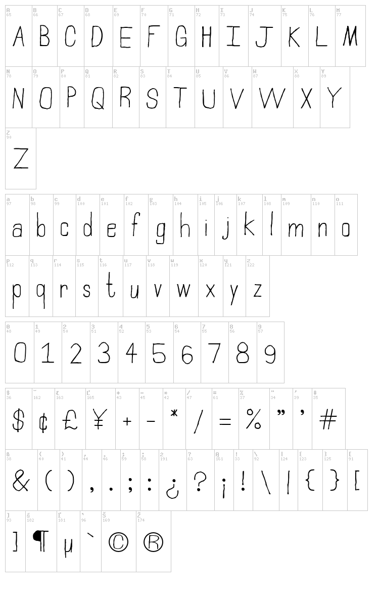 Northampton font map