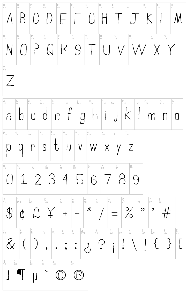 Northampton font map