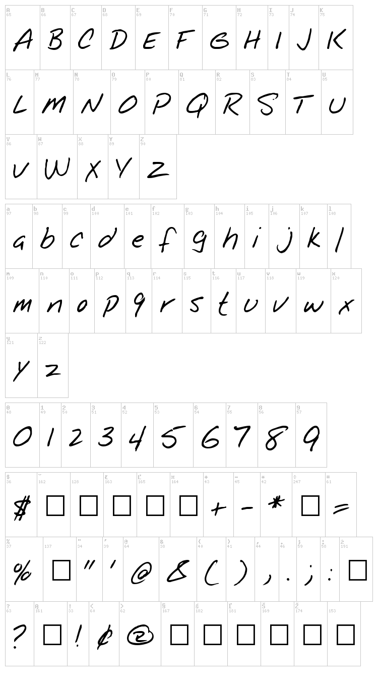 Notepad font map