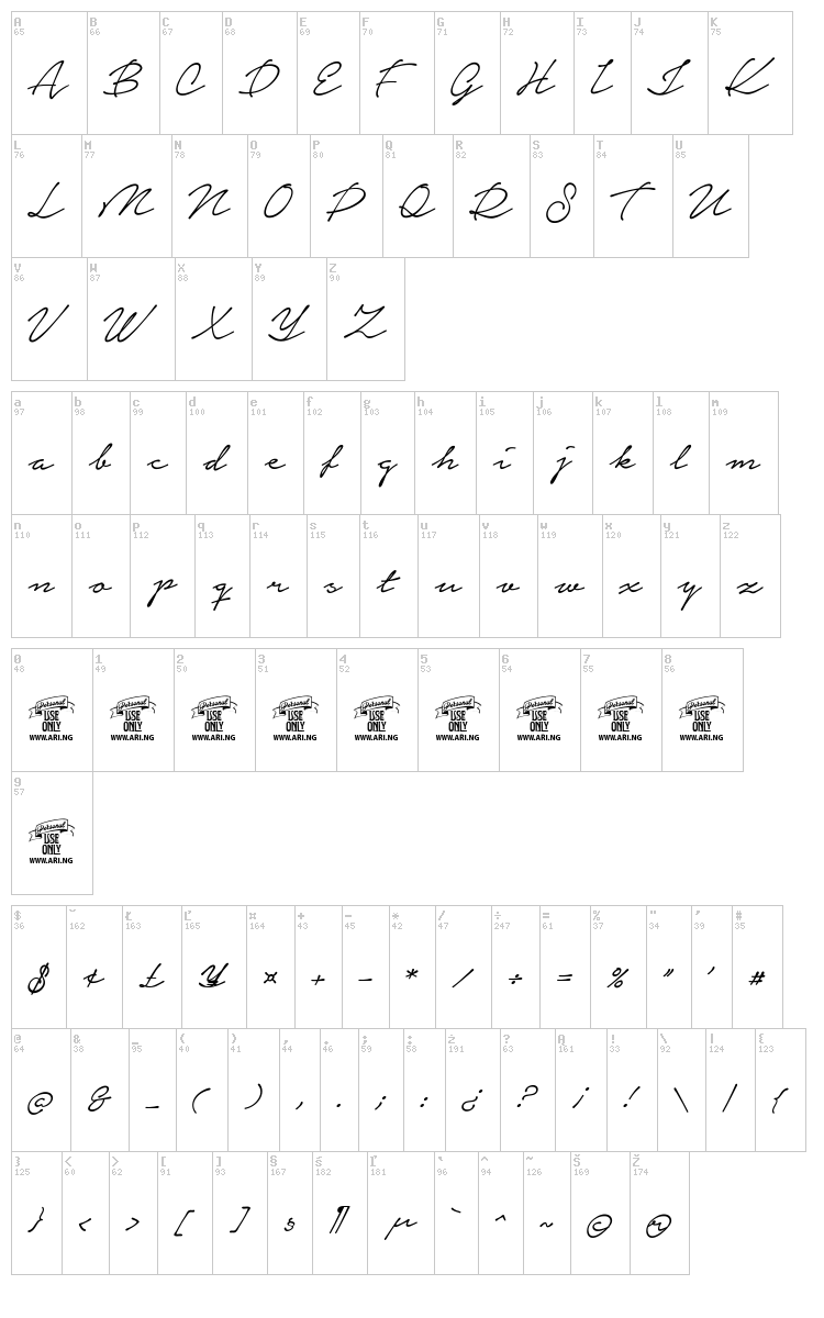 Notera font map
