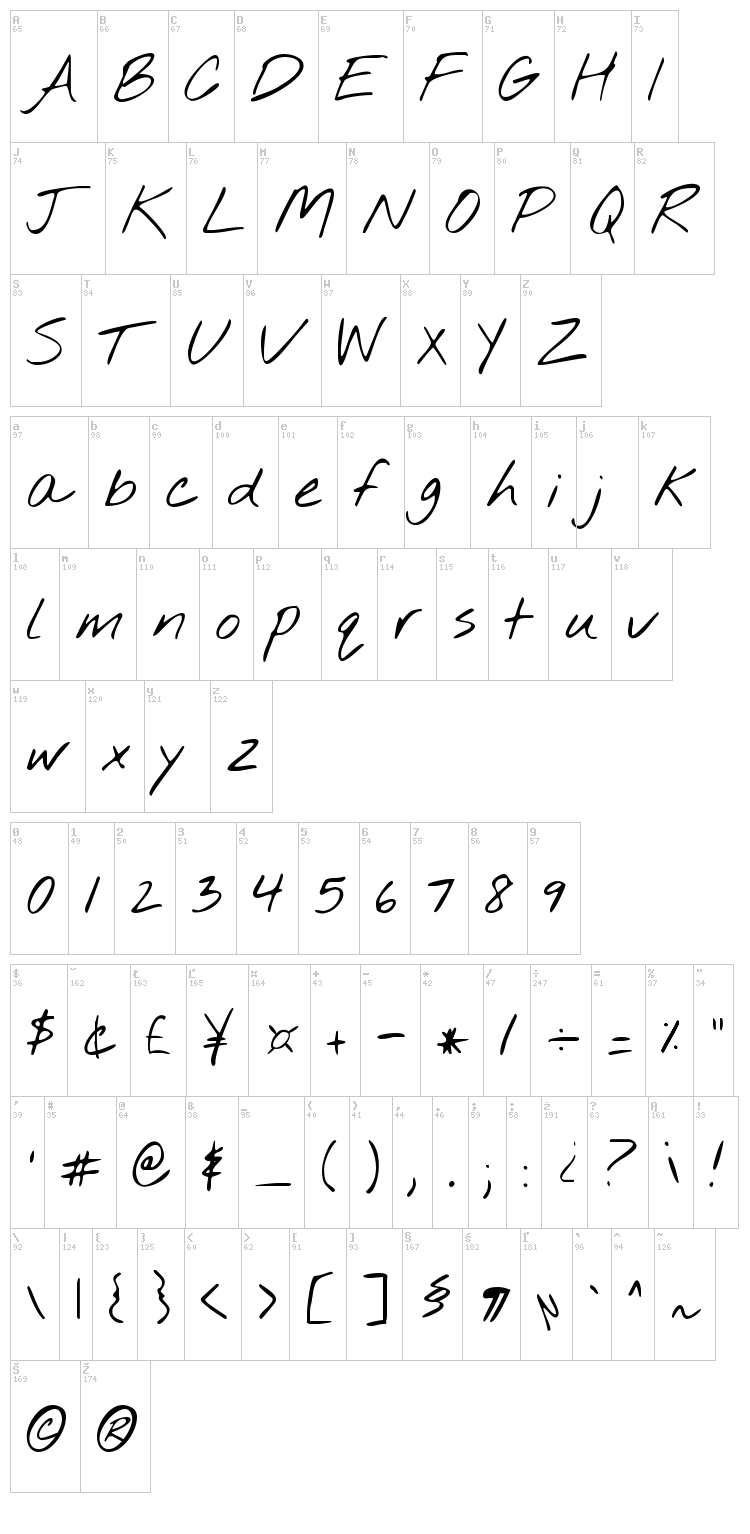 Nothing You Could Do font map