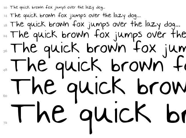 Nothing You Could Say font waterfall