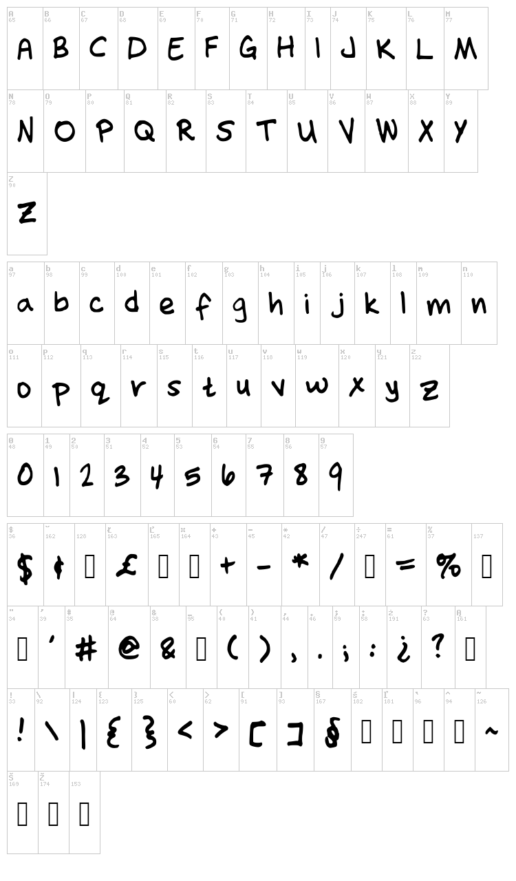November 2 font map