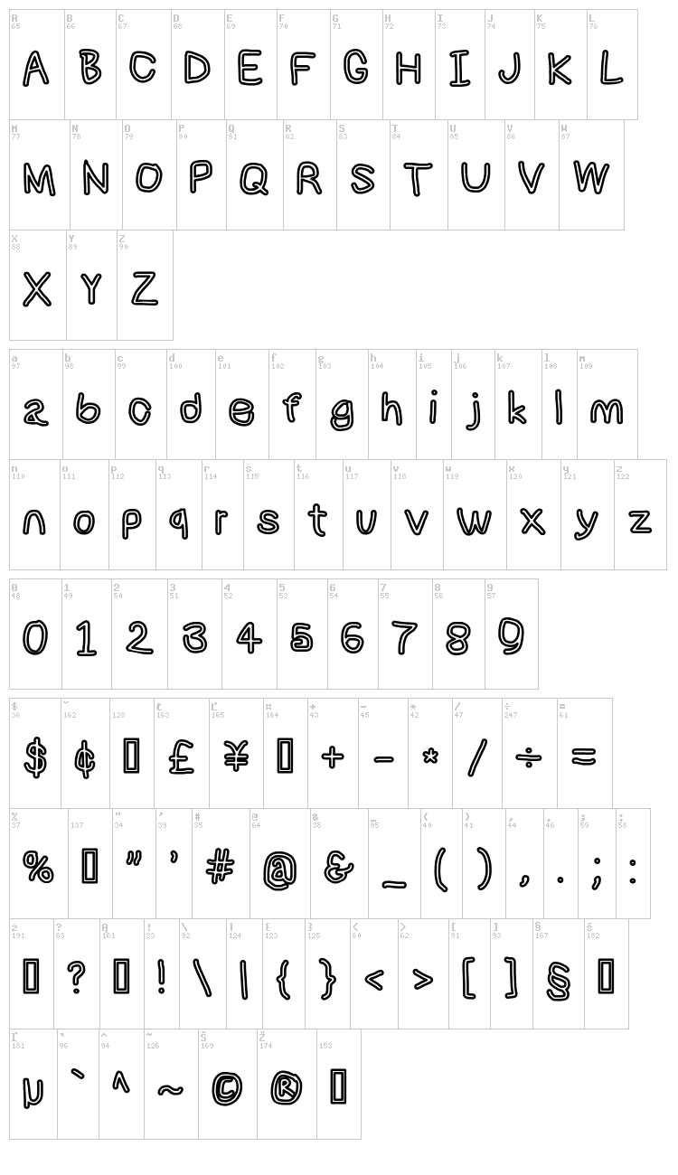 NumbBunny font map