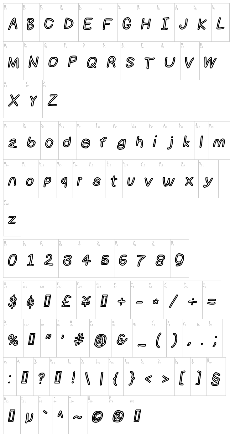 NumbBunny font map