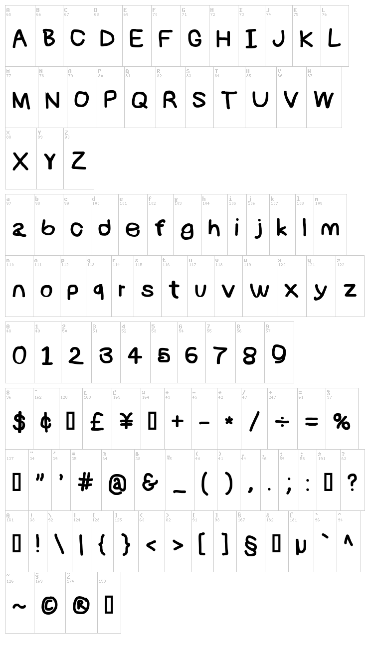 NumbBunny font map
