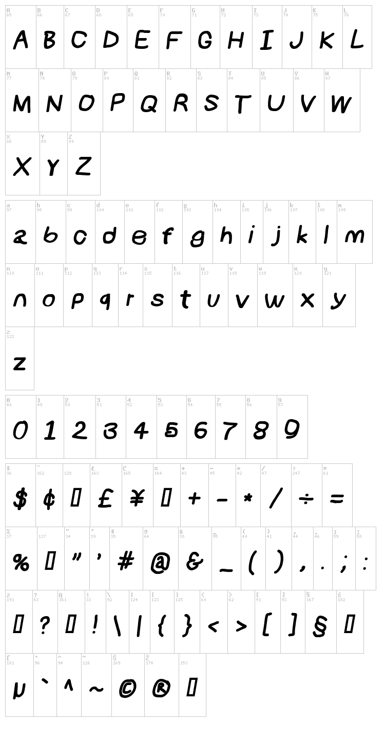 NumbBunny font map