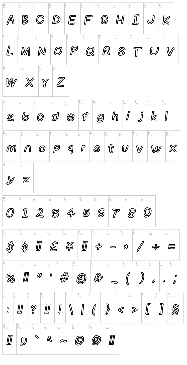 NumbBunny font map