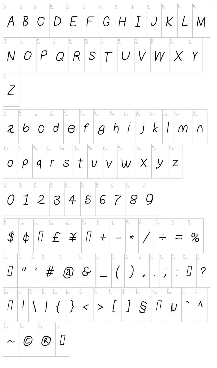 NumbBunny font map