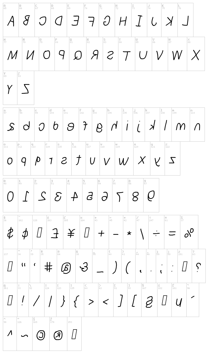 NumbBunny font map