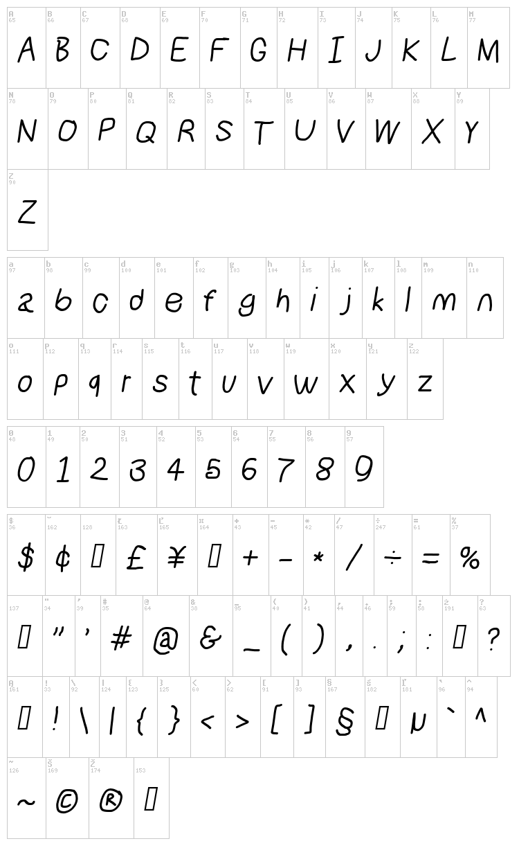 NumbBunny font map