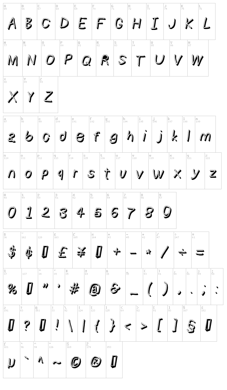 NumbBunny font map