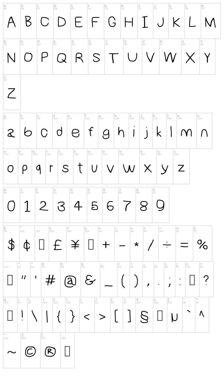 NumbBunny font map