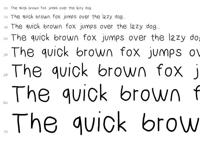NumbBunny font waterfall
