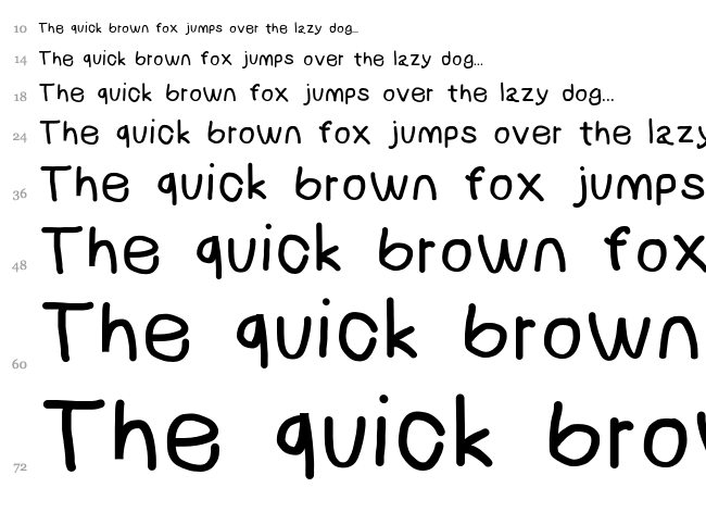 NumbBunny font waterfall