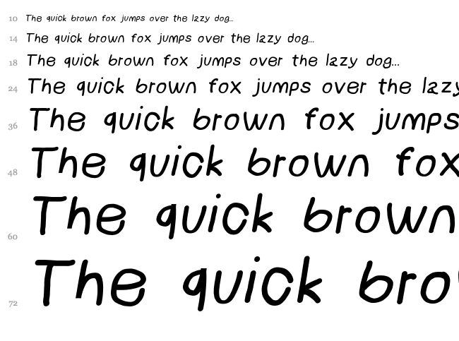 NumbBunny font waterfall