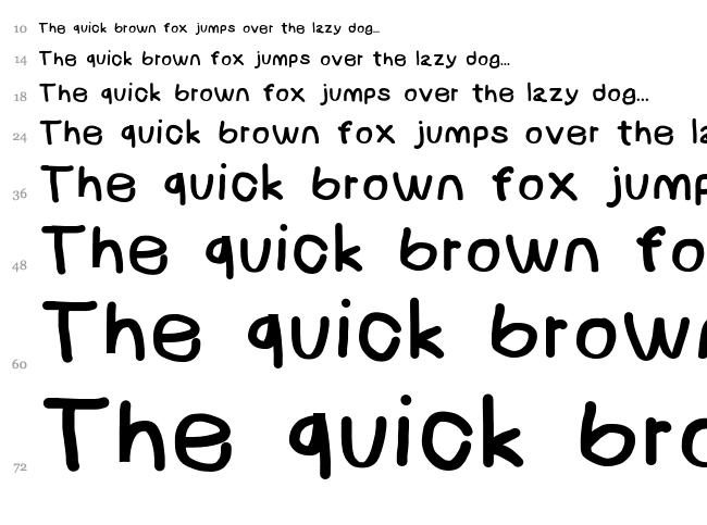 NumbBunny font waterfall