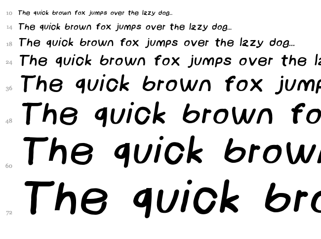 NumbBunny font waterfall