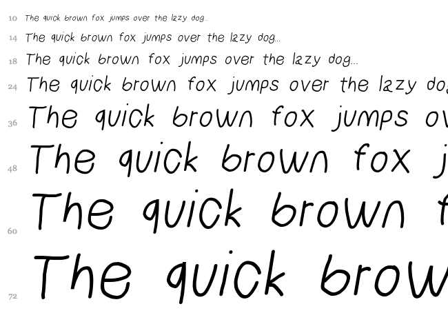 NumbBunny font waterfall