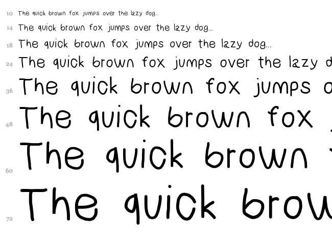 NumbBunny font waterfall