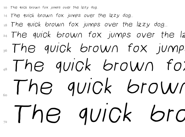 NumbBunny font waterfall