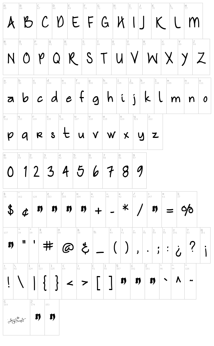 Nymphs Handwriting font map