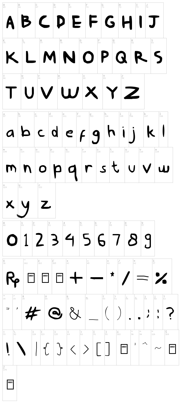 Nyonya Gendut font map