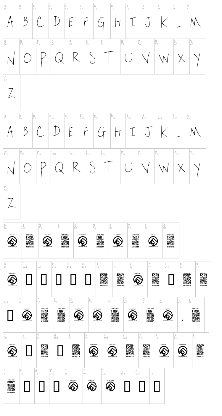 Oak Lawn font map