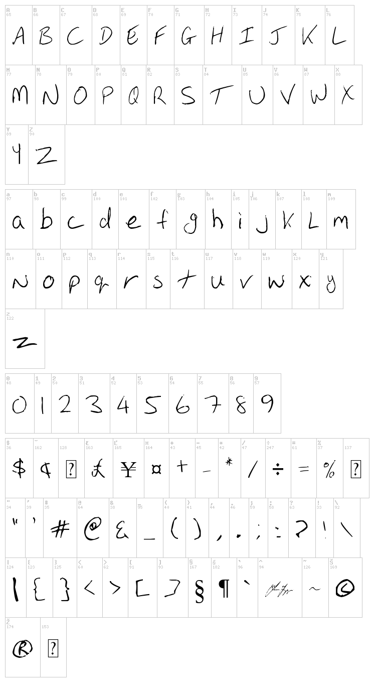 Oakhill font map