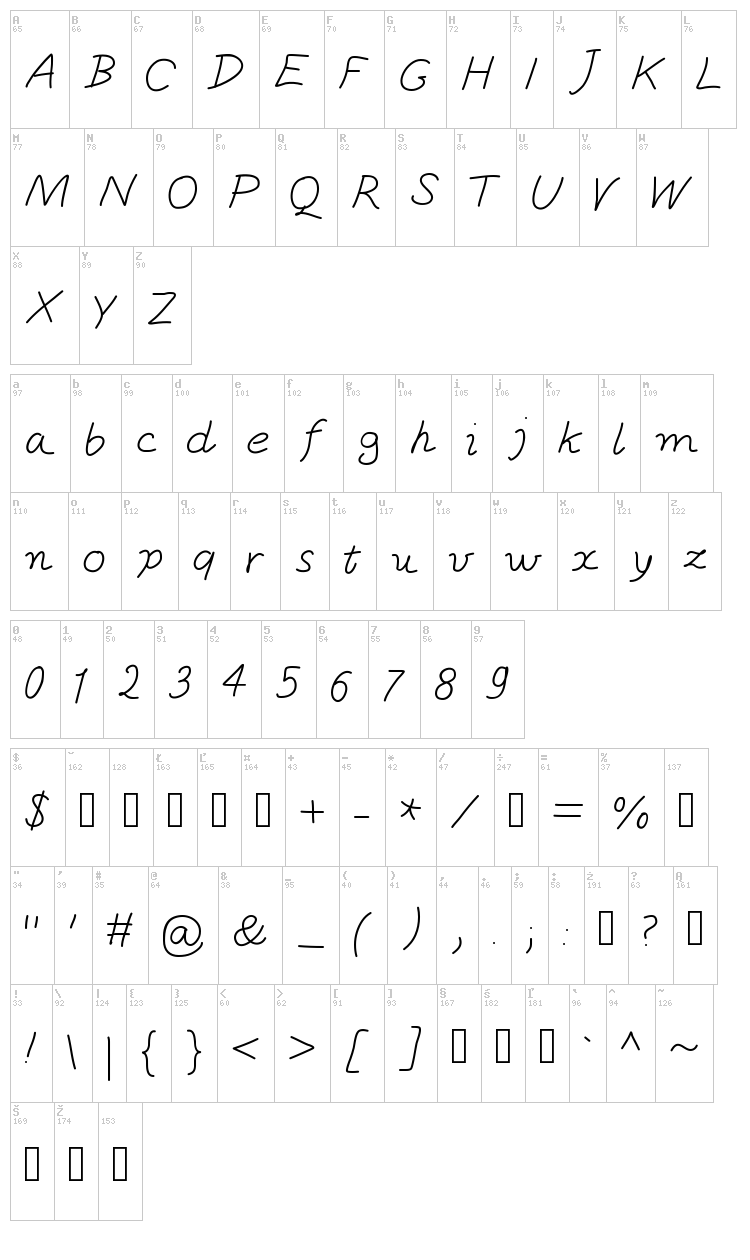 October font map