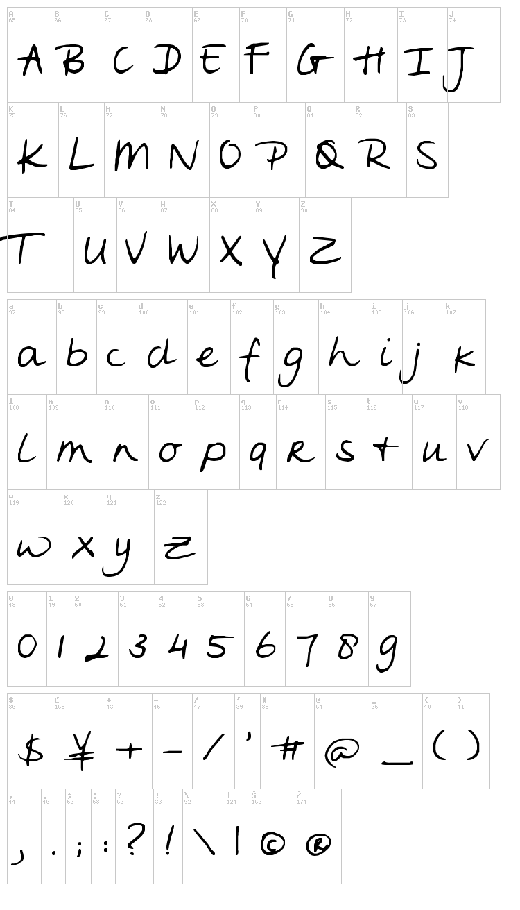 Oei font map