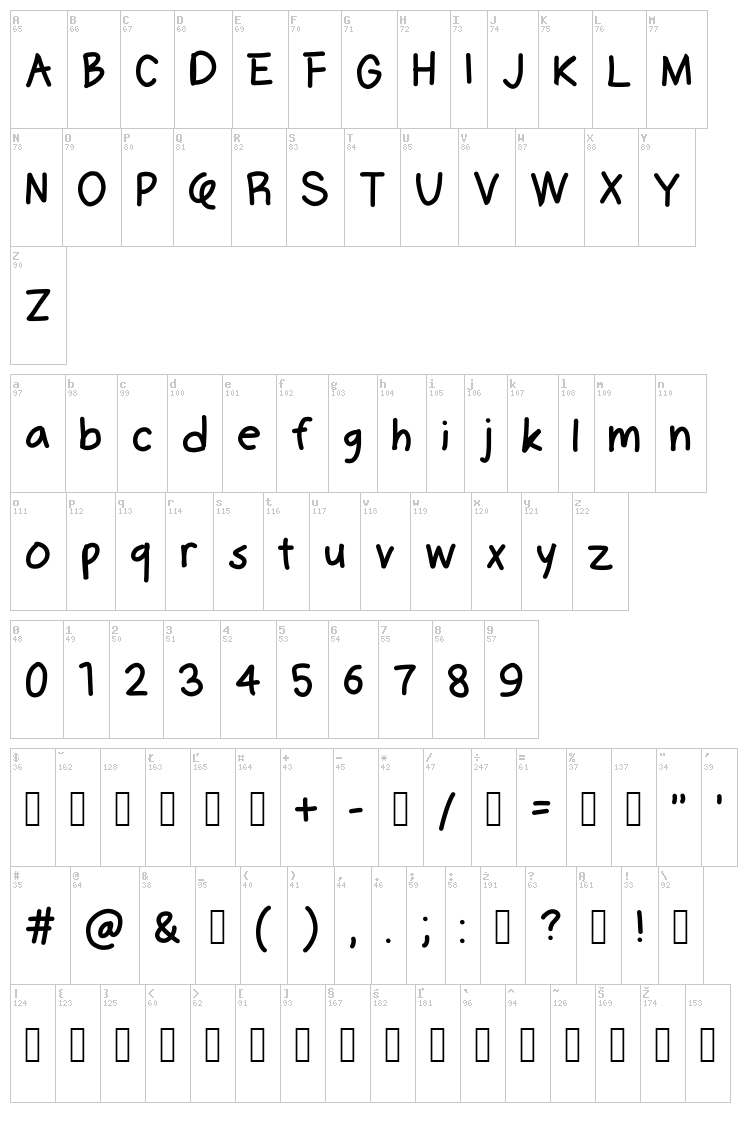 Oklahoma font map