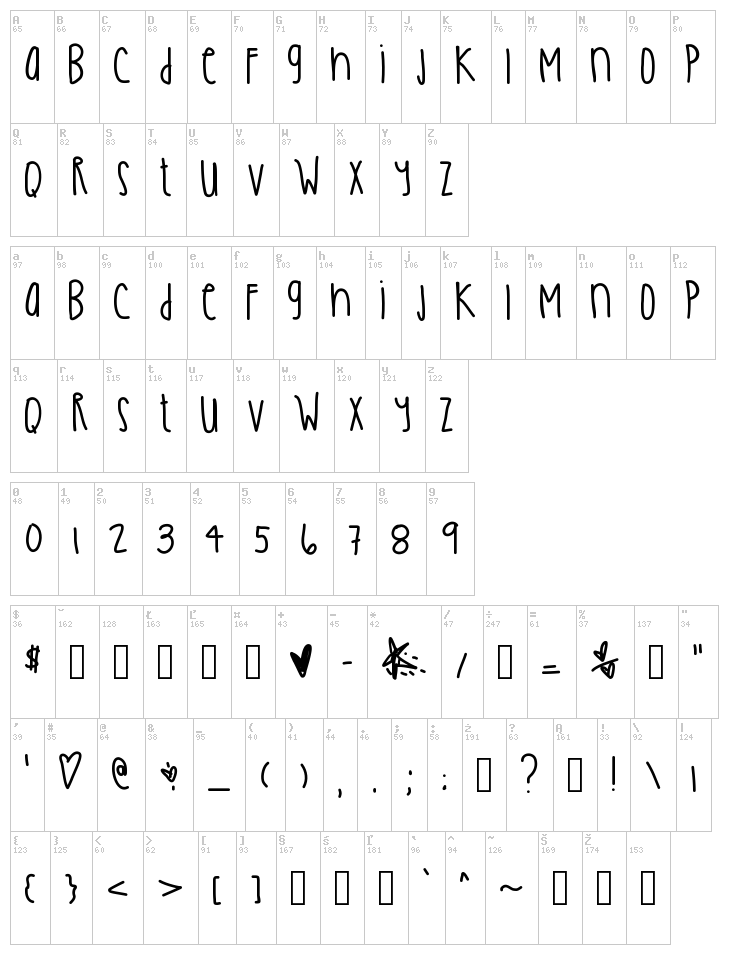 Oliver Twist font map