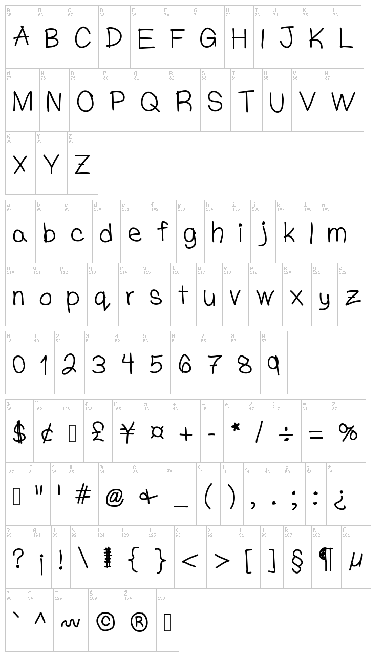 OMG Write Like William font map