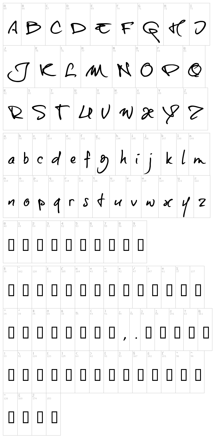 Onetrick Tony font map