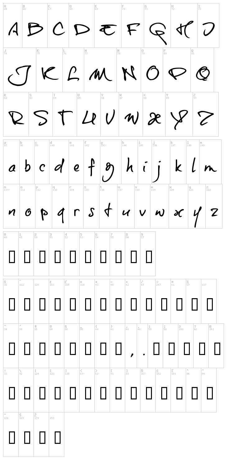 Onetrick Tony font map